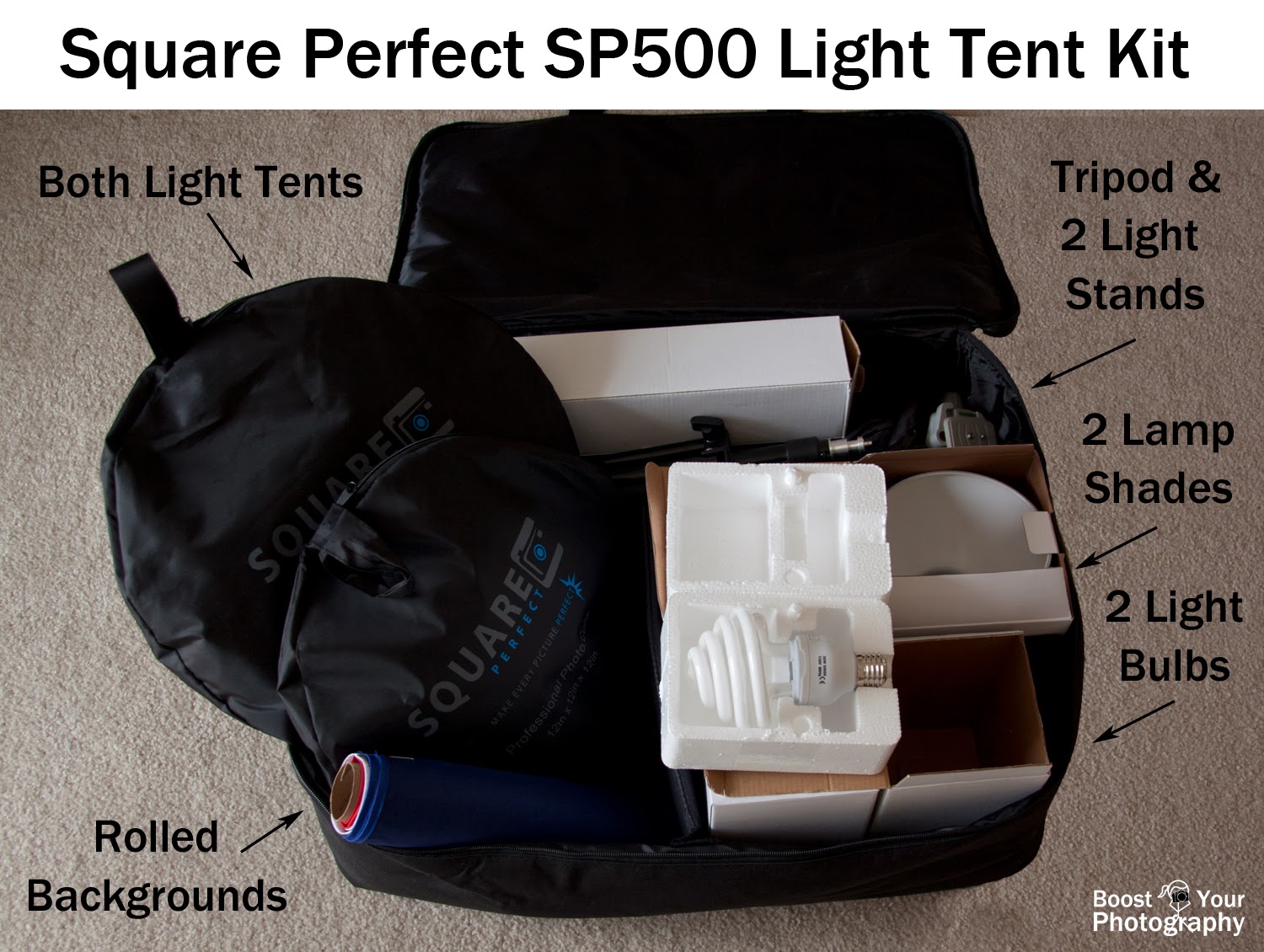 Square Perfect SP500 Platinum Photo Studio in a Box Light Tent | Boost Your Photography