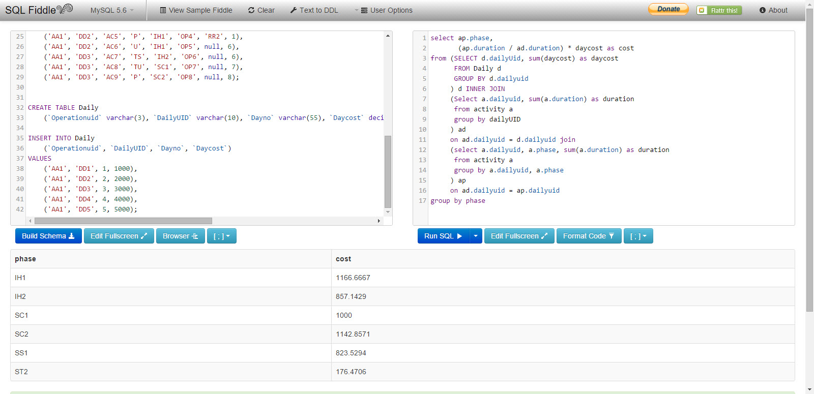 HomeMade DIY HowTo Make Calculate Cost Using Values From Two Tables Sql