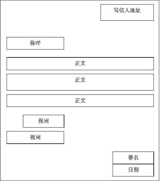 各位同学好: 私函的格式
