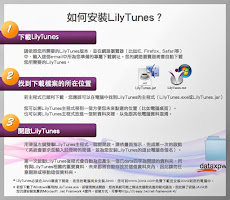 台灣的 Lilytunes