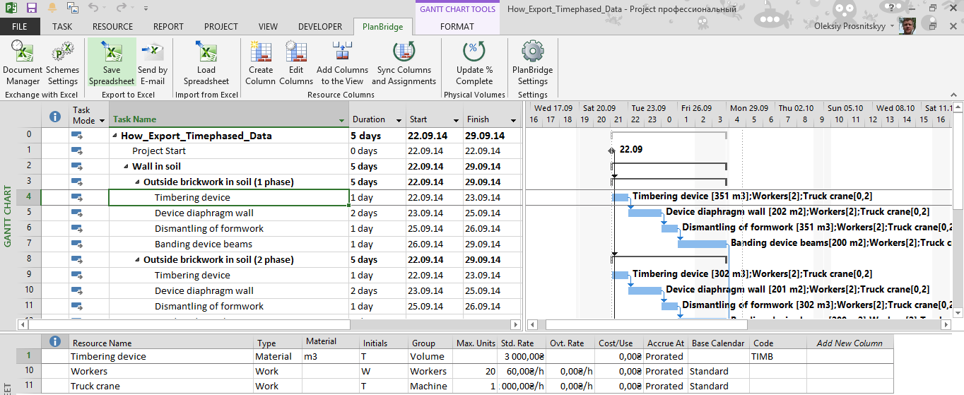 Диаграмма ганта project manager. Диаграмма ганта в майкрософт проджект. Гант проджект. Финансовое планирование excel. Проект в excel.