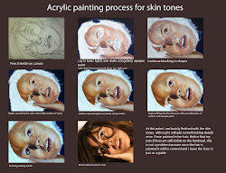 acrylic skin painting paint tones using tone ink oil reference techniques flesh face warrior visit gabriel tuxhorn mural