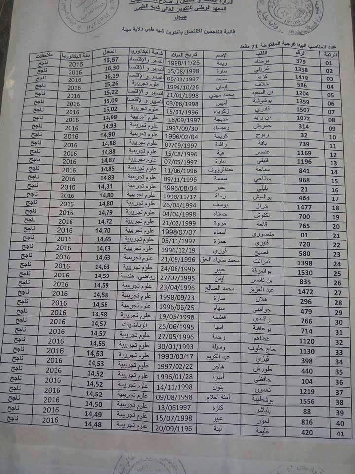 قوائم الناجحين في مسابقة الشبه الطبي 2016 كل الولايات