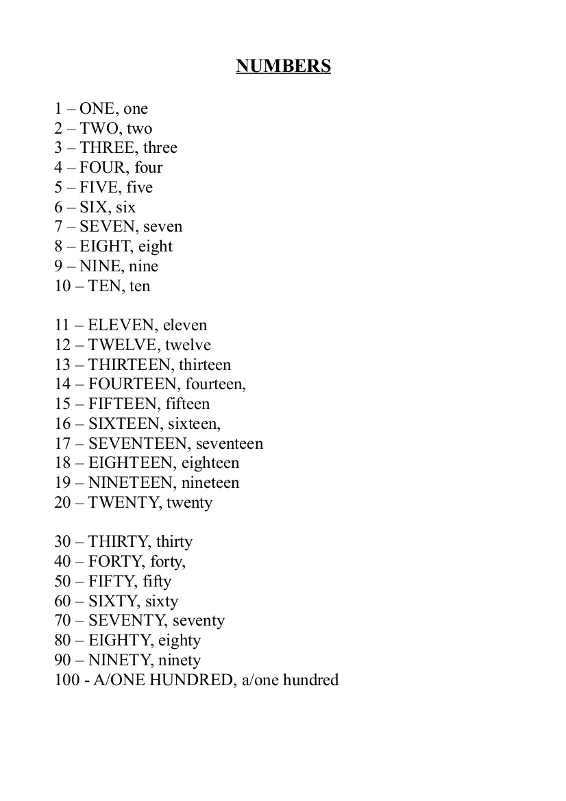 How to write down numbers How to write down numbers