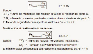 Fundaciones : MUROS DE CONTRAFUERTE - I