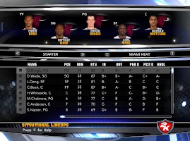 NBA 2k14 Custom Roster Update v4 : February 21st, 2015 - Trade Deadline and All-Star