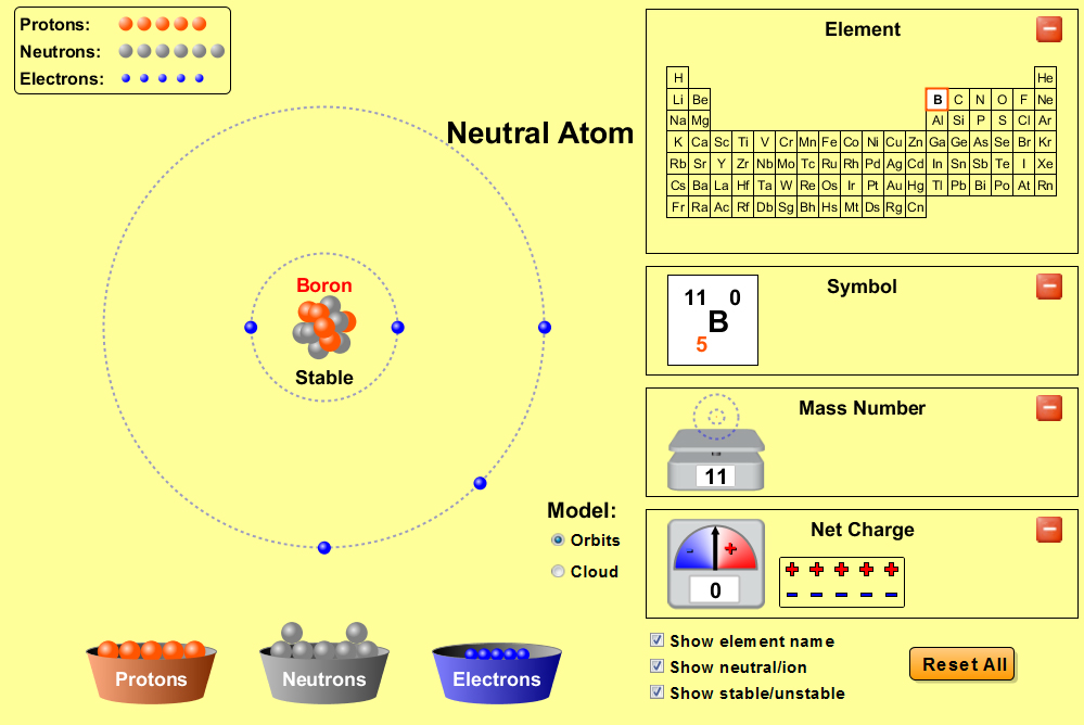 Протон 6 нейтрон 6 элемент. Atom Electrons Neutrons. Mass of Electron. Elements Protons Electrons Neutrons. Proton игра.