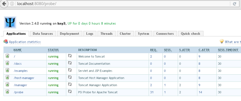Asegurando Tomcat Banner Grabbing Para Psi Probe