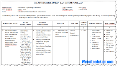 Silabus Bahasa Arab Kelas 12 Kurikulum 2013 Revisi 2018 Websiteedukasi Com