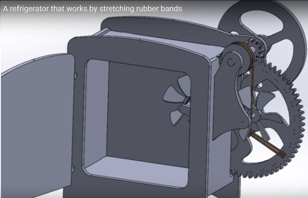Heat Engines A refrigerator that works by stretching rubber bands