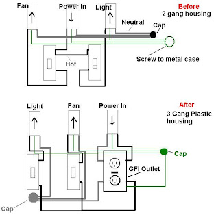 Learning About the Common Electrical Wiring Questions - Shared Knowledge