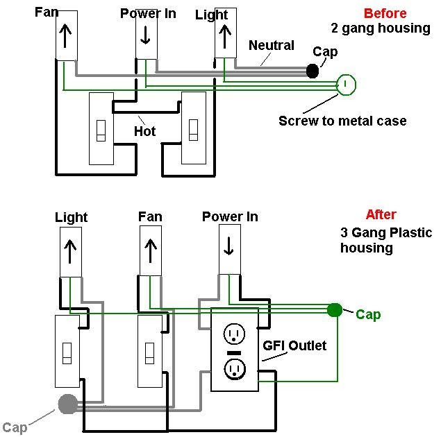 Outlet Wiring Diagram