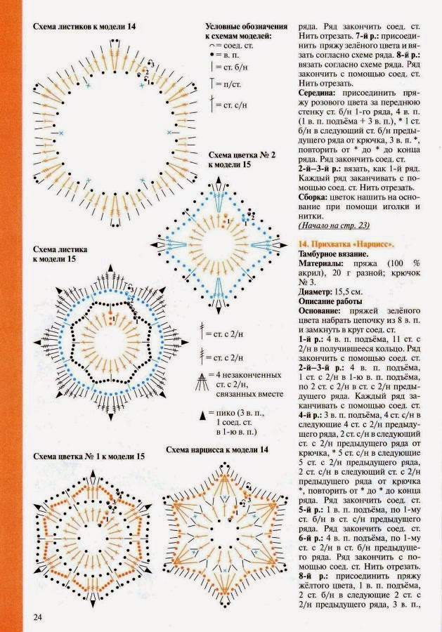 прихватка снежинка крючком схема