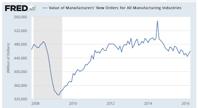 Temporary Workers The Canary in the American Employment Picture temporary workers the canary in the american employment picture