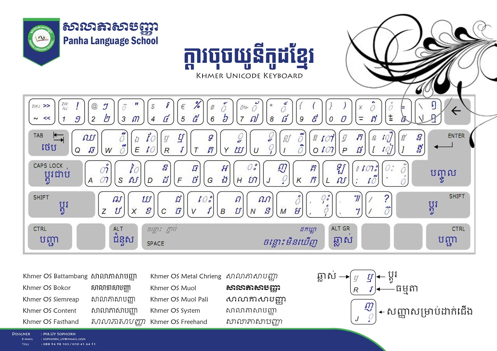 khmer unicode free software download
