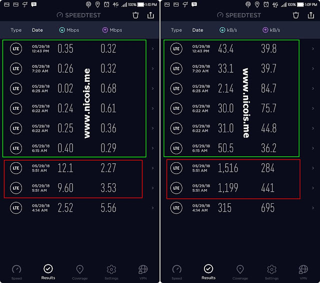 Hasil Speedtest Smartfren Super 4G Unlimited Bulanan 60 Ribu Hasil Speedtest Smartfren Super 4G Unlimited Bulanan 60 Ribu