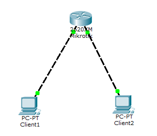 Kuliah Itu Menyenangkan: Konfigurasi Mikrotik Menggunakan Aplikasi Winbox