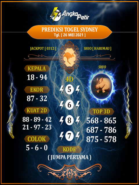 Prediksi Sydney 26 Mei 2021 Prediksi Angka Main Prediksi Sydney 26 Mei 2021 Prediksi Angka Main
