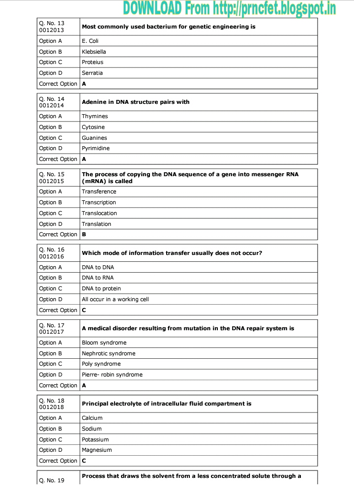 download previous staff nurse exam papers pdf and modal papers