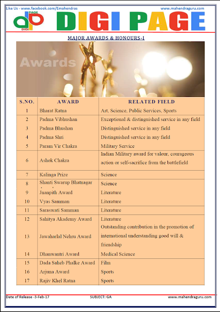 DP | AWARDS | 3 - FEB - 17 DP | AWARDS | 3 - FEB - 17