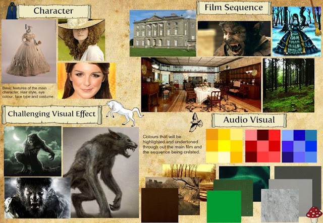 Creative Project Realisation: Research: Moodboard for Film Sequence Idea