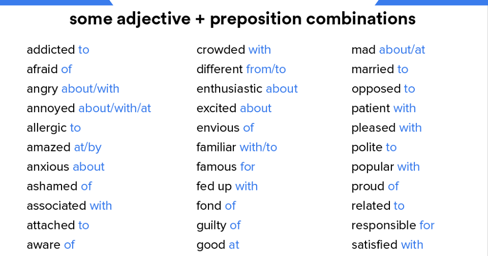 Preposition list. Adjective preposition. Dependent prepositions таблица. Adjectives with prepositions. Adjective+preposition список.
