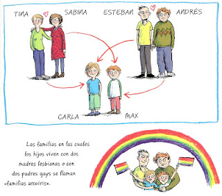 anatarambana literatura infantil: Libro recomendado: ¡En familia!, de Alexandra Maxeiner y Anke Kuhl (Takatuka)