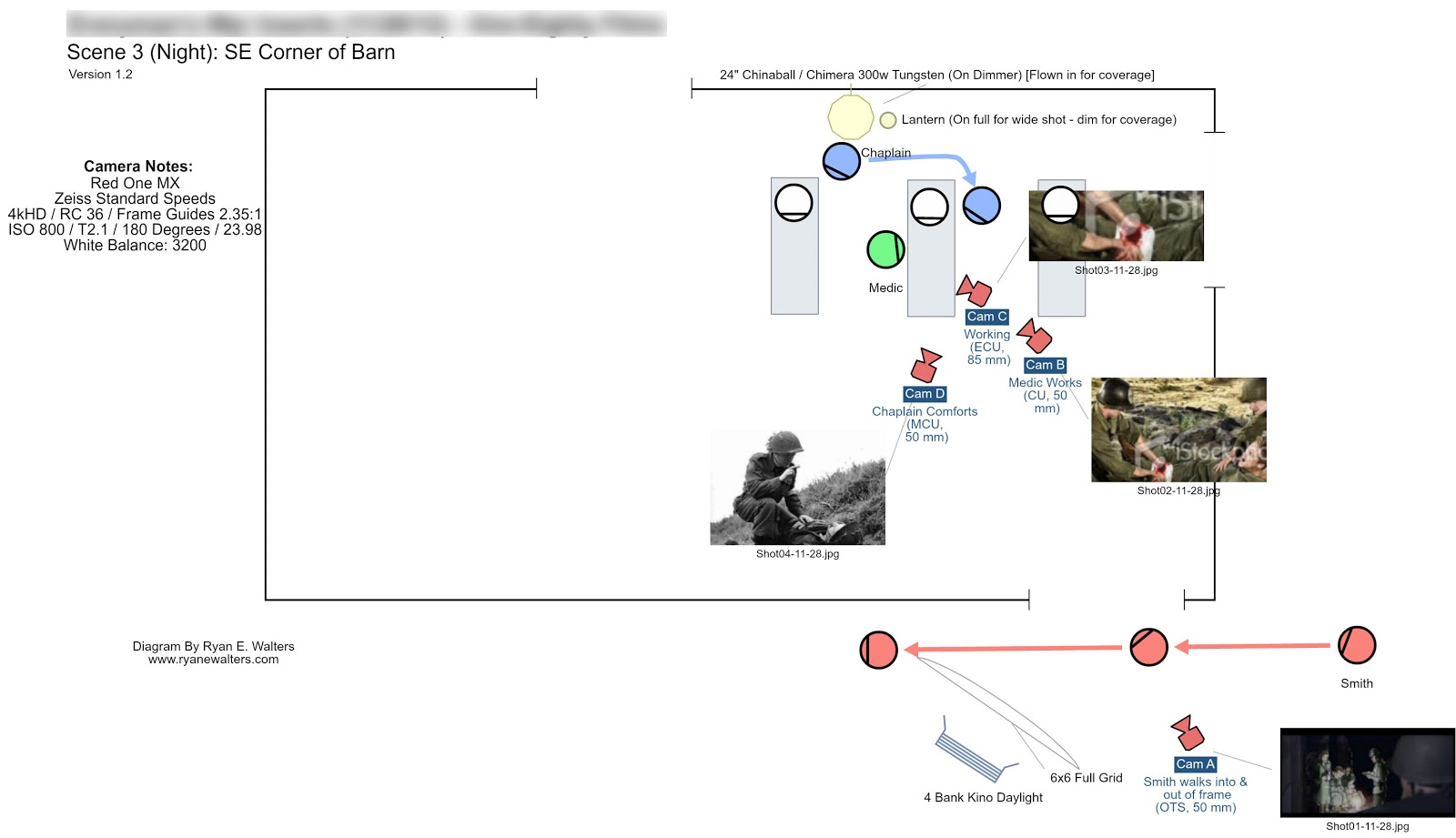 Ryan E. Walters, Cinematographer: How To Create A Lighting Diagram