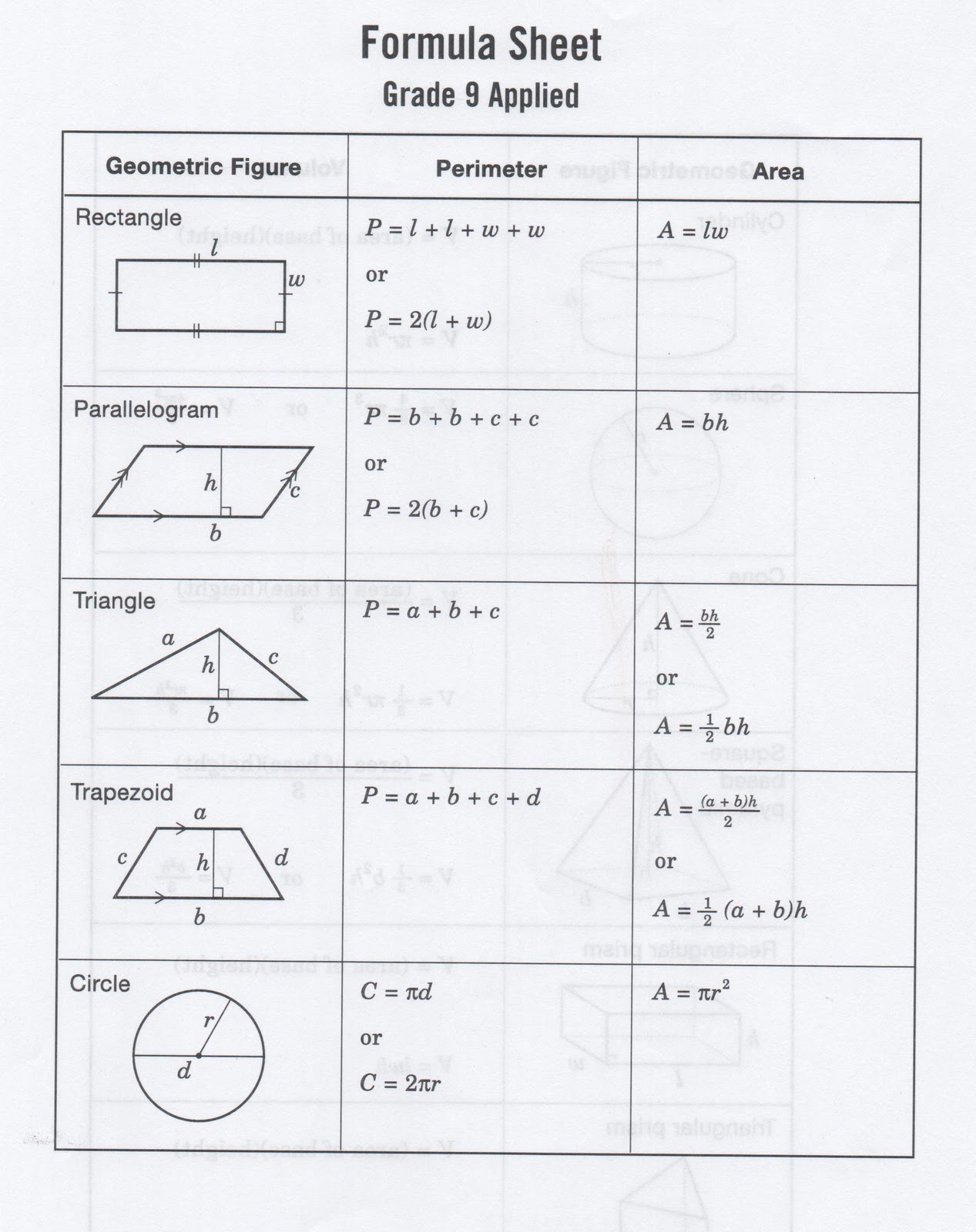 formulas sheet for geometry - Madrat.co