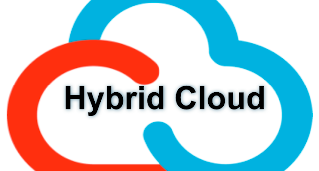 Hybrid Cloud Corporations Start Adopting Cloud Hybrid Technology
