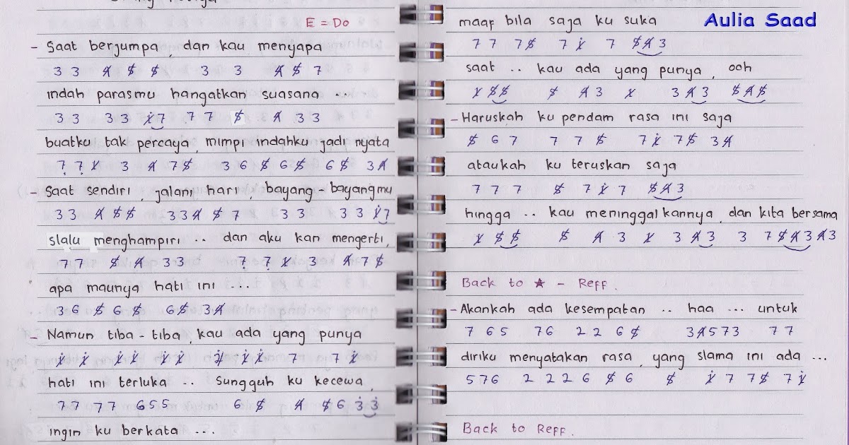 Chord Lagu Orang Ketiga Info Dan Tips