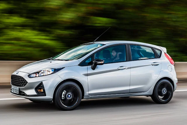 Ford New Fiesta 2018