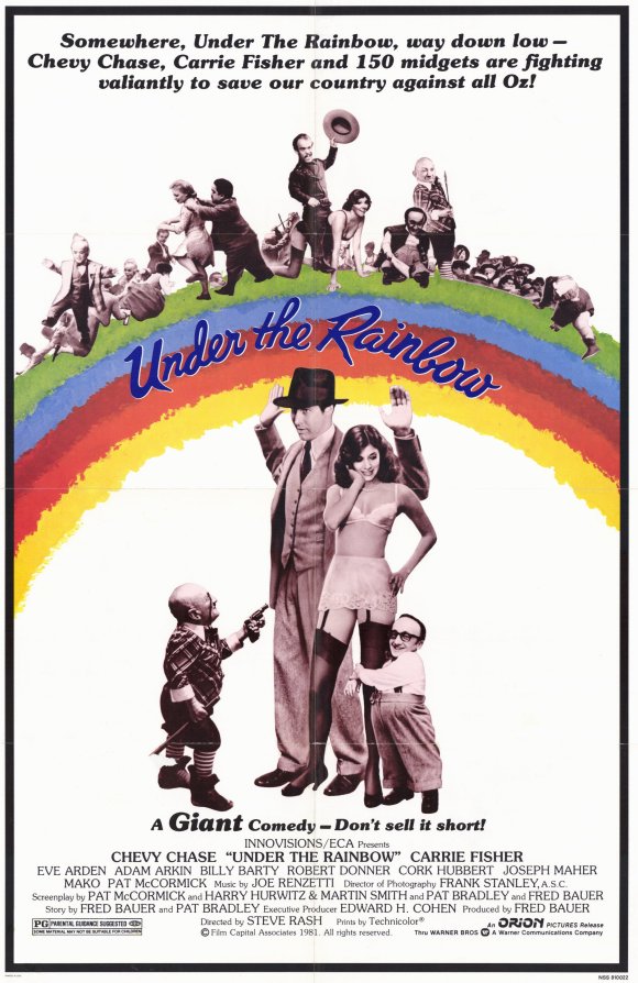 UZITread®: Under The Rainbow (1981)