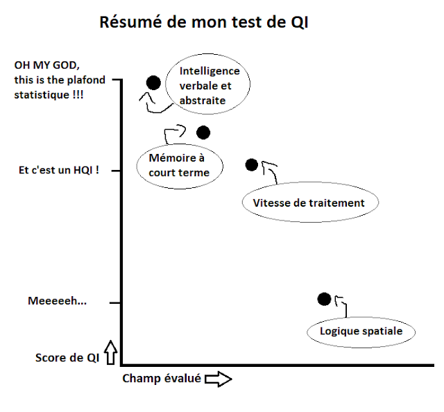 r c3 a9sum c3 a9 diagramme binaire auto electrical wiring diagram