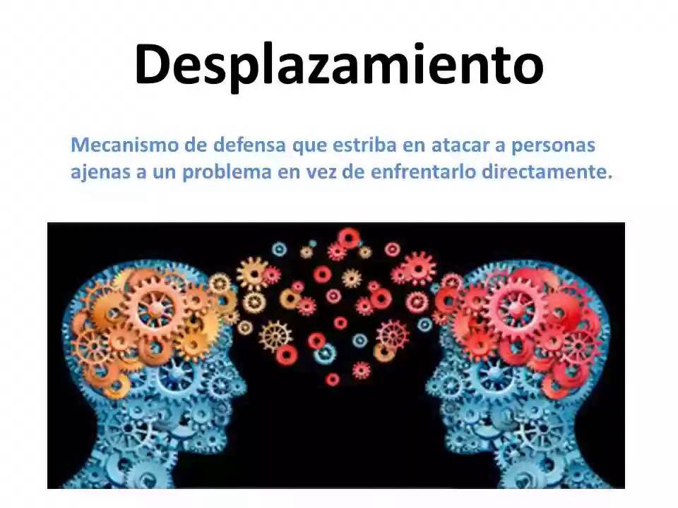 Maria Jose - Psicologia de la Personalidad