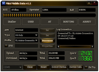 Software MDMA Modifikasi Mini Mobile Data