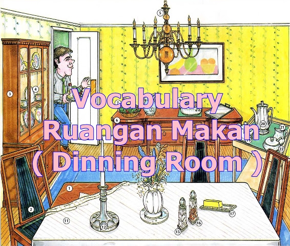 Ruang Makan Bahasa Inggris Desain Rumah Minimalis 2019