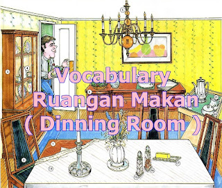 Belajar Bahasa  Inggris  Online Vocabulary Ruangan Makan 