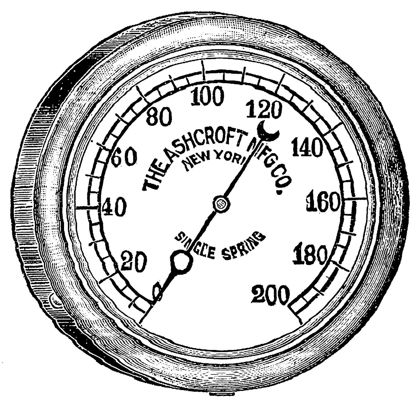 Digital Stamp Design Old Artwork Illustration Gauge Clip Art Gauge