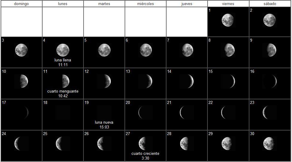 ANACOS DO COLE FASES LUNARES DEL MES DE JUNIO