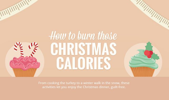 Image: How to Burn Those Christmas Calories