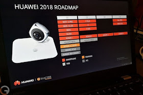 Huawei 2018 roadmap