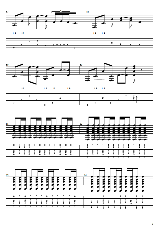 Californication Tabs Red Hot Chili Peppers (Acoustic Version) Easy Chords