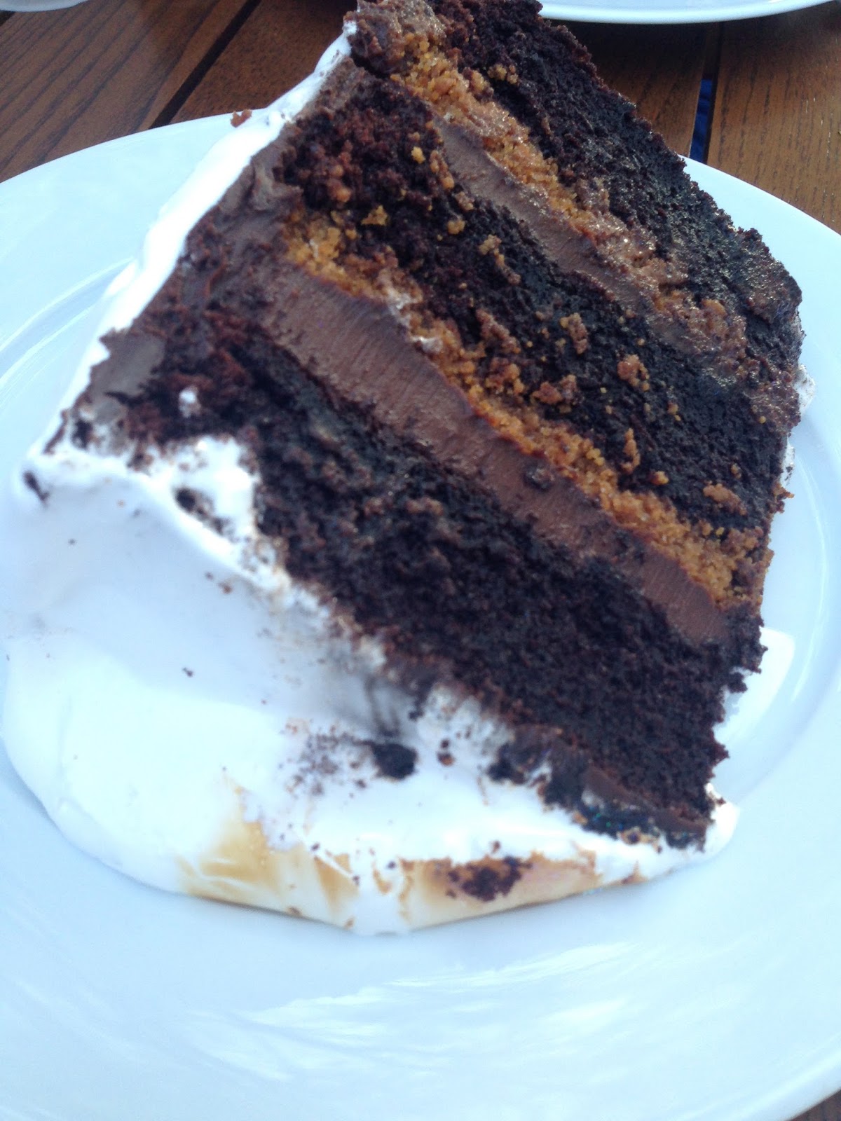 Indianapolis Restaurant Scene The Cake Bake Shop