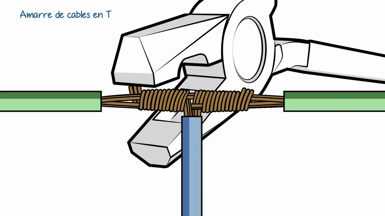 Procedimiento para hacer un amarre de