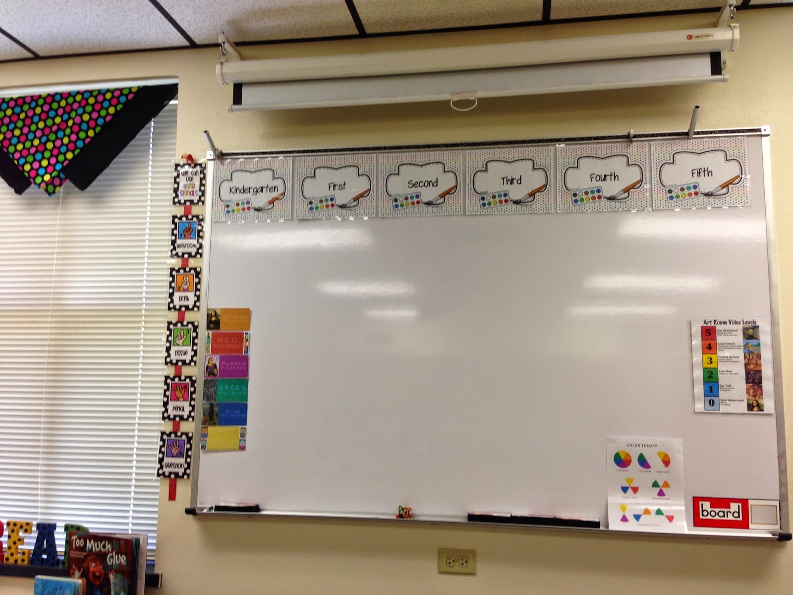 Blackboard An Elementary Education Blog Classroom