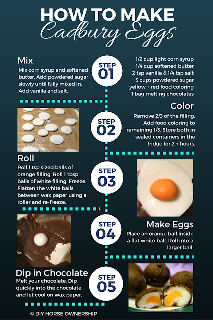 How to make homemade chocolate cadbury eggs