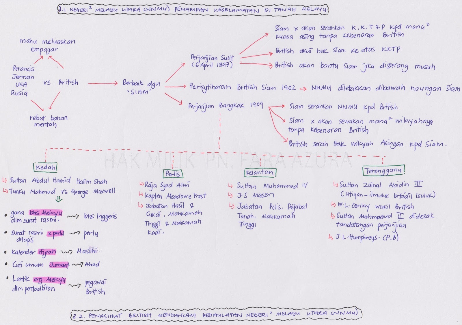 Nota Ringkas Sejarah Tingkatan 3 Kssm  CLOOBEX HOT GIRL