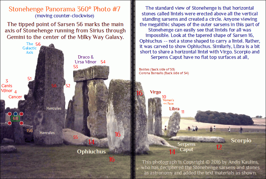 Panorama 7 Stonehenge Decipherment