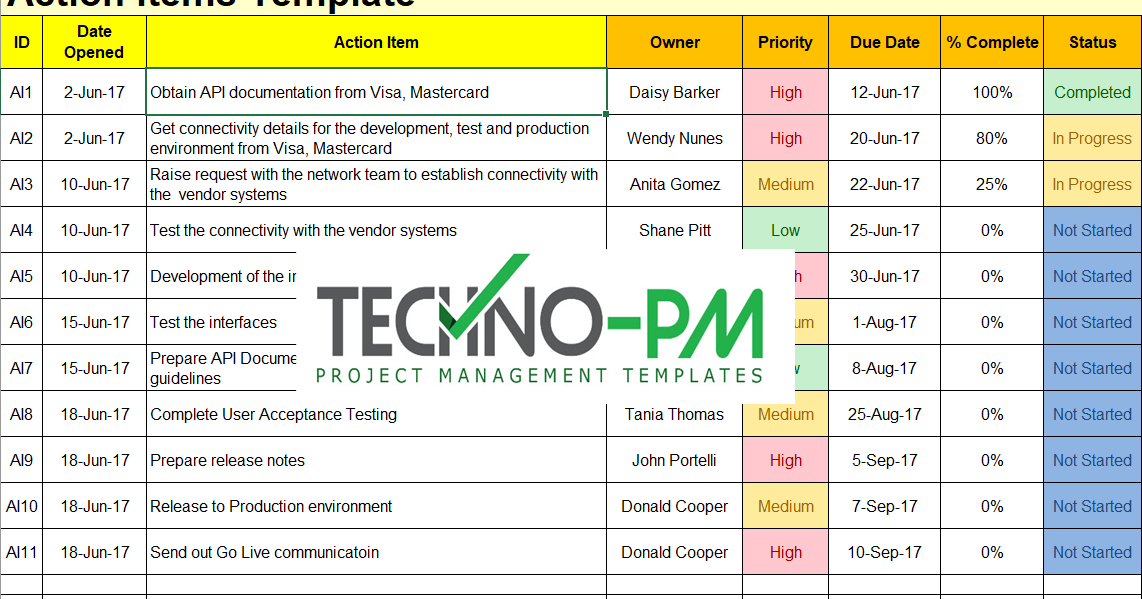 Action Items Template For Excel Free Project Management Templates